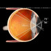 Volk Pan Retinal 2.2 Volk Pan Retinal 2.2