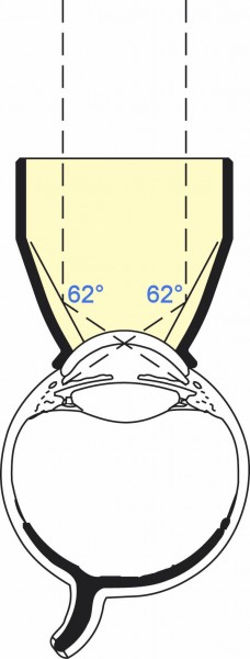 Четырехзеркальная лазерная гониолинза Ocular Mini Large Ring